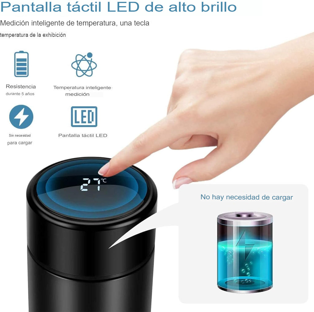 Termo Inteligente LED